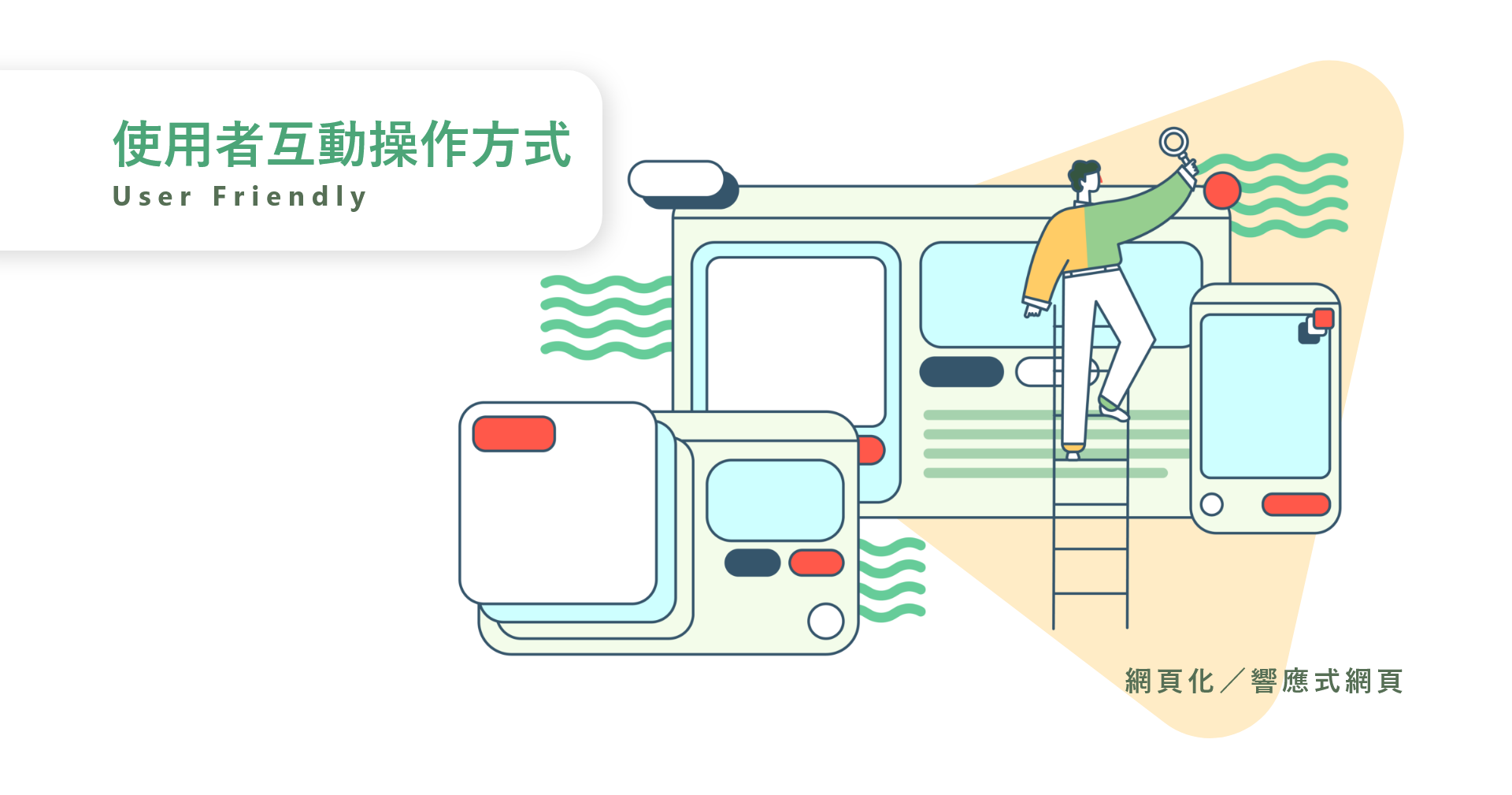 使用者互動操作方式插圖