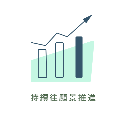 持續推進圖示